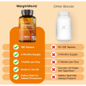 Vitamin C Tablets 1000mg - 180 Tablets - 6 Months Supply - 1 per Day